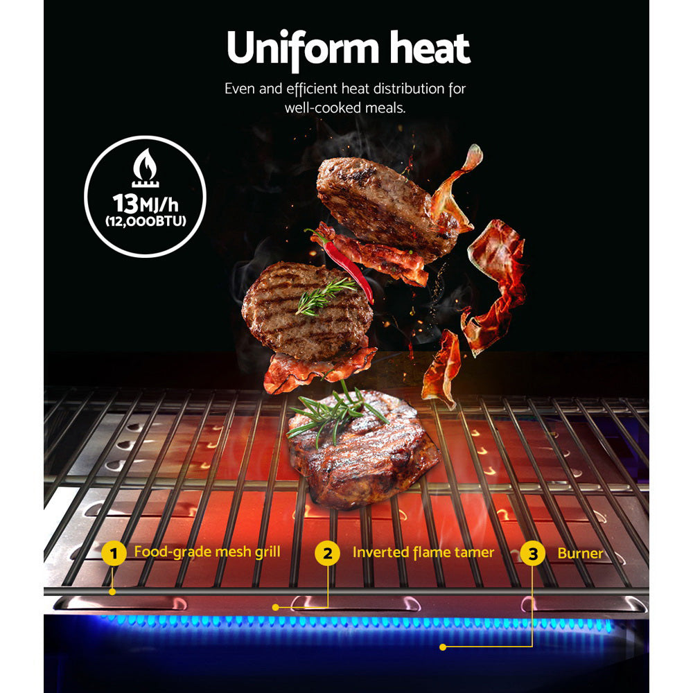 Grillz Portable Gas BBQ Grill with Double Sided Plate - VogueDecor.au