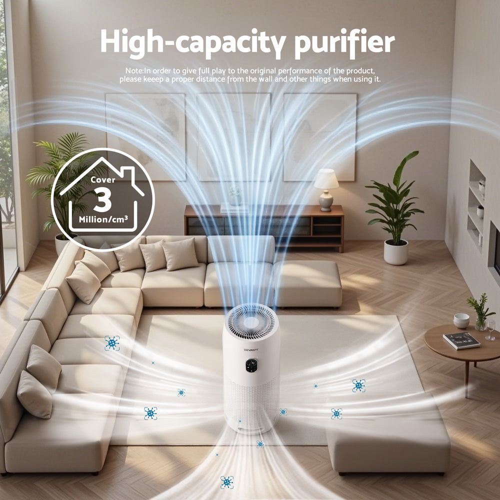 Devanti Air Purifier 4 Stage HEPA w/Replacement Filter - VogueDecor.au