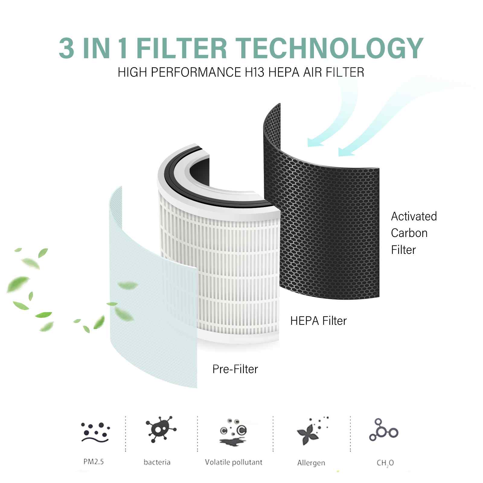 MyGenie Ultra Quiet Eco Flow Air Purifier WI-FI Control HEPA Filter White - VogueDecor.au