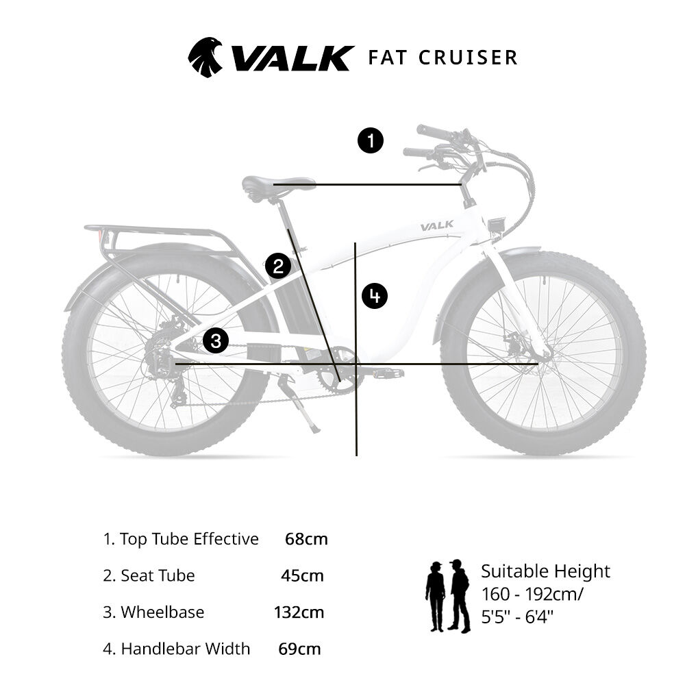 VALK Electric Fat Tyre Cruiser Bike, eBike with Throttle, White