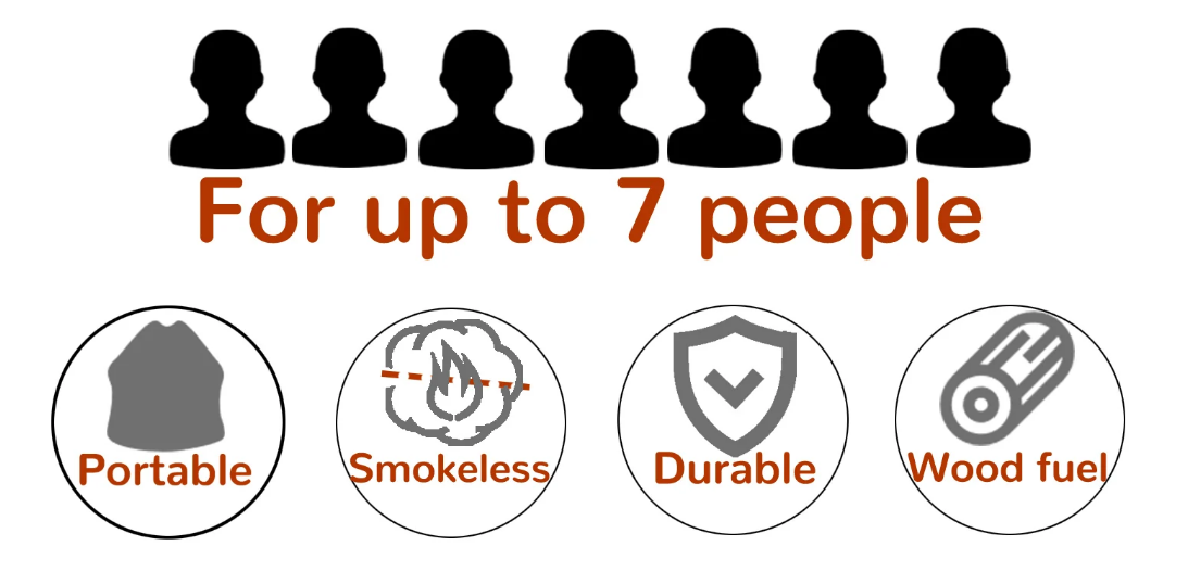 Ecoflame - The Smokeless Fire Pit & Cooking Grill - VogueDecor.au