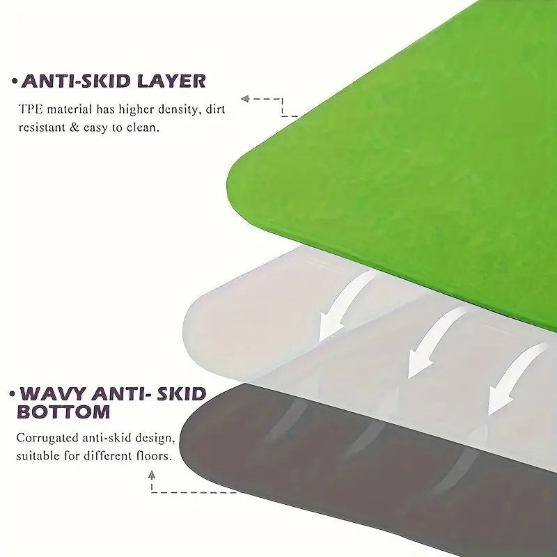 Sport TPE Yoga Mat Exercise Workout Mats Fitness Mat for Home Gym Green 6mm - VogueDecor.au