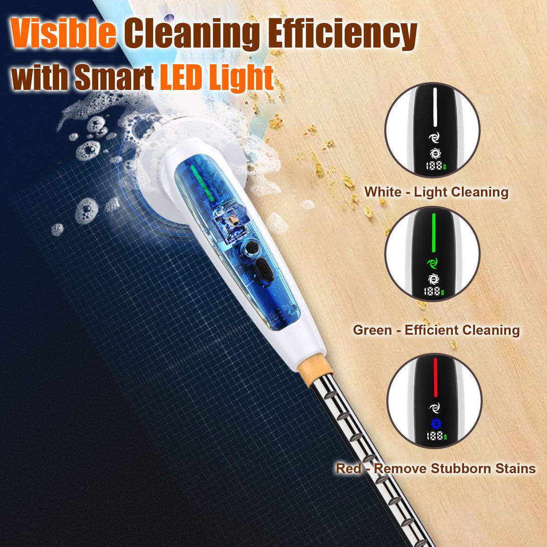 Electric Spin Scrubber with Adjustable Extension Handle & 8 Brush Heads - Smart LED Display - VogueDecor.au
