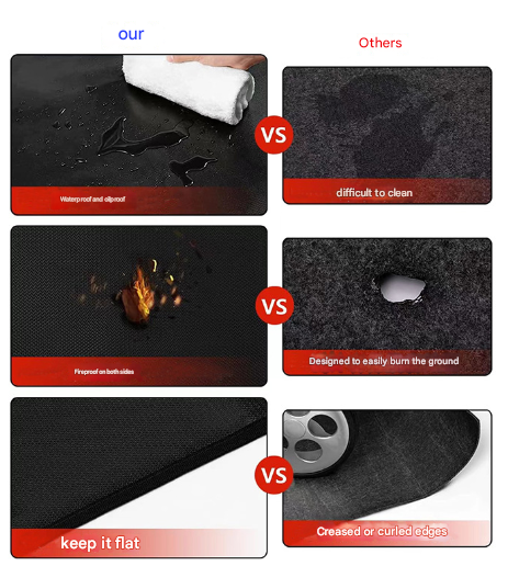 30-Inch Black Fireproof Mat for Fire Pit and BBQ - Silicone Coated - VogueDecor.au