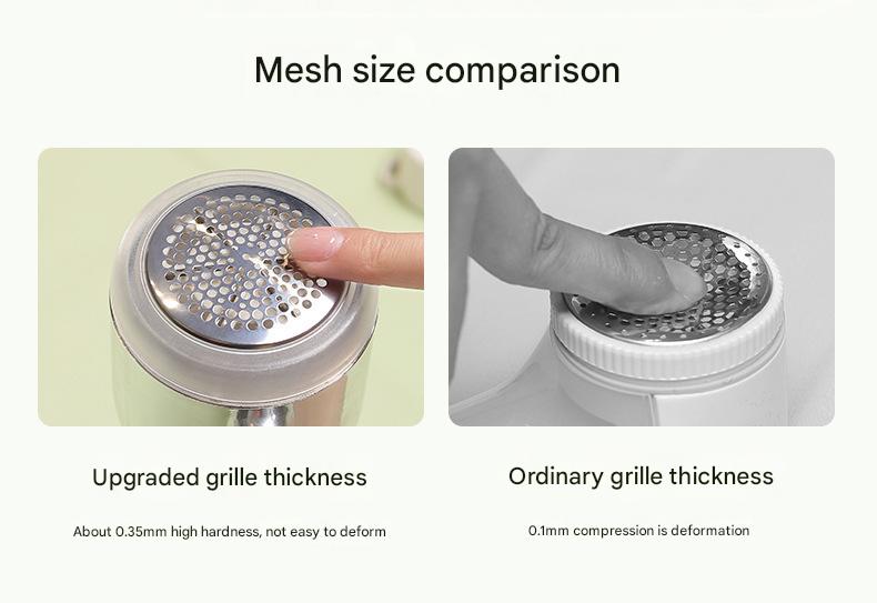 Upgraded Electric Lint Remover with LED Display - 6-Blade, Type-C Fast Charge, 2-in-1 with Sticky Roller(White) - VogueDecor.au