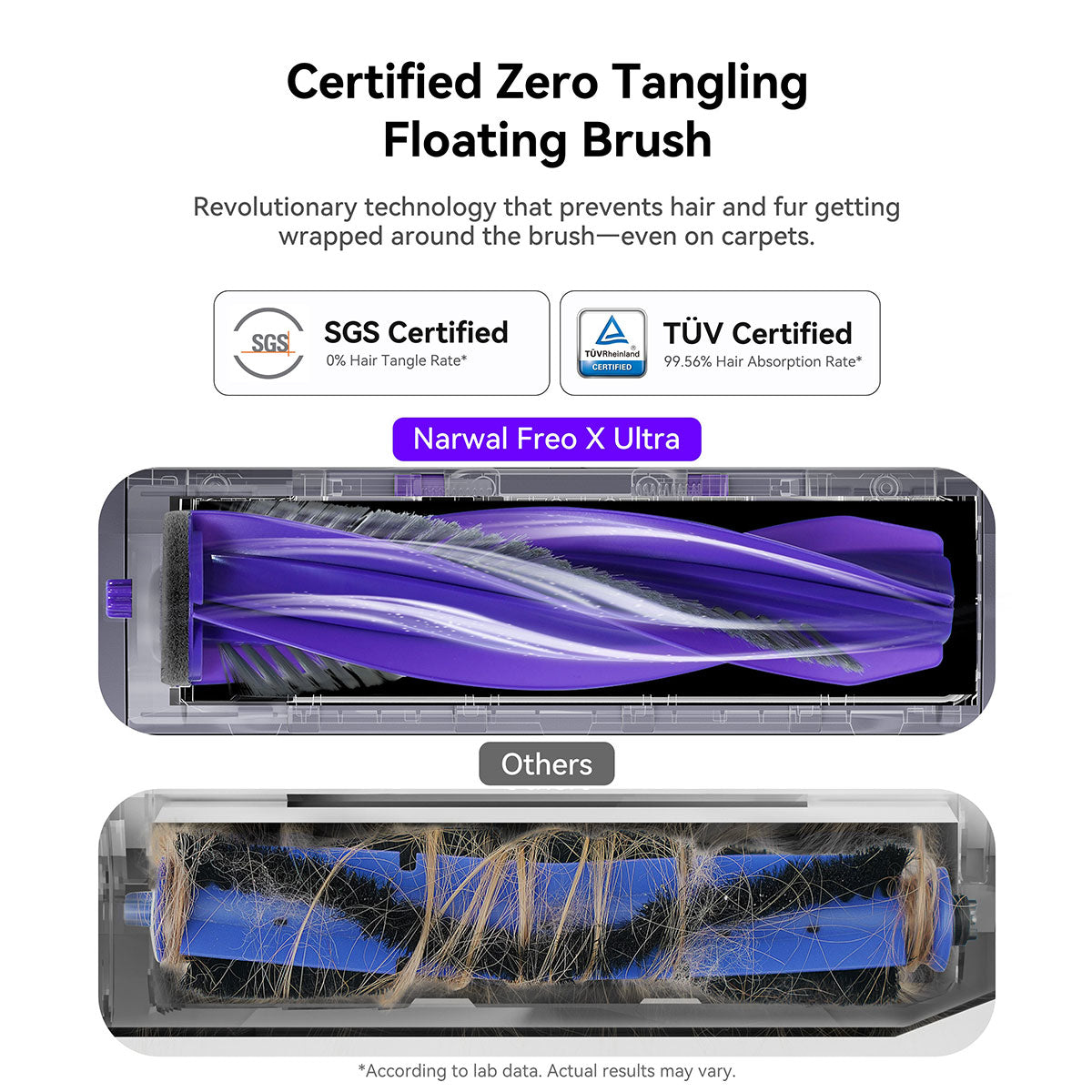 Narwal Freo X Ultra Robotic Vacuum and Mop Cleaner with Auto Washing and Self Empty 2.0 - VogueDecor.au