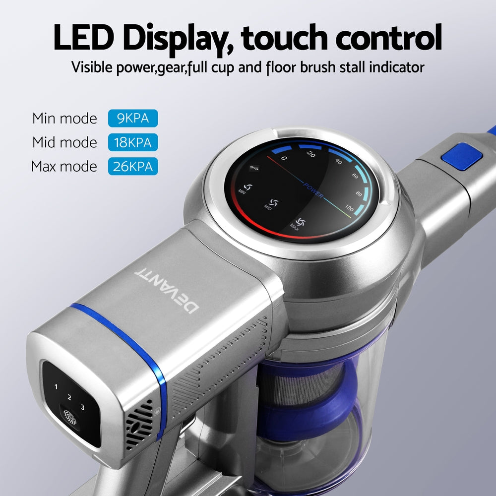 Devanti 300W Stick Vacuum Cleaner Cordless Self-Standing - VogueDecor.au